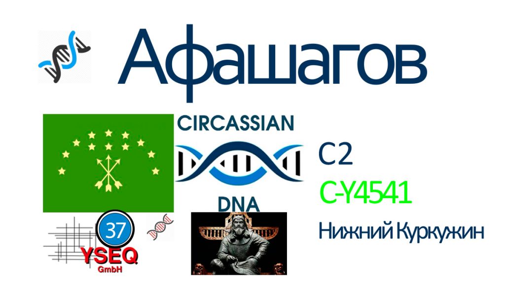 Афашагов