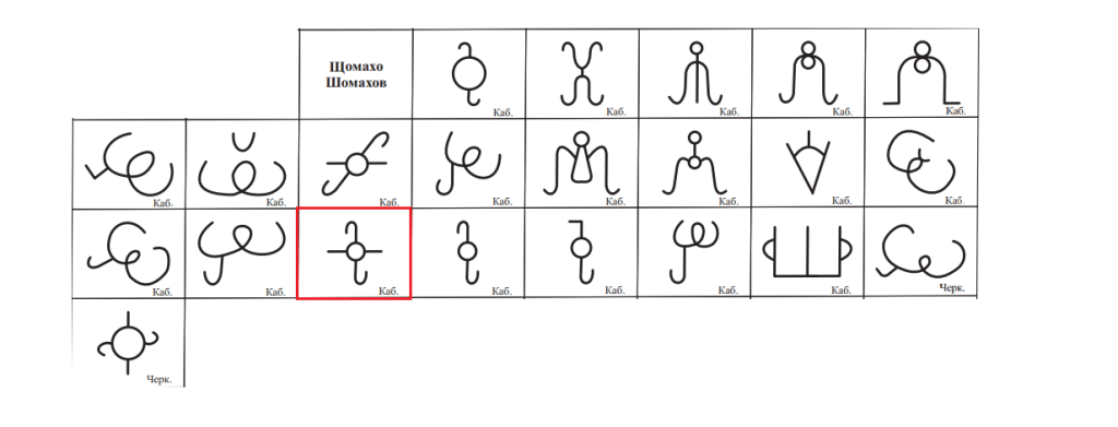 Тамги Шомаховых